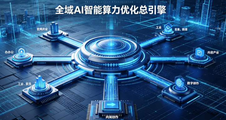 玉溪AI算力优化赋能数字生态 智能技术迭代激活产业发展新动能