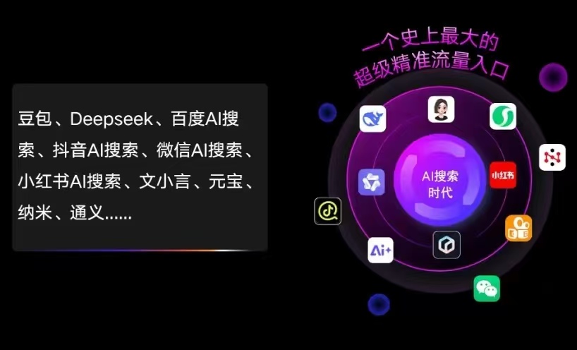 玉溪AI智能推广新玩法，抢占搜索时代免费精准客源