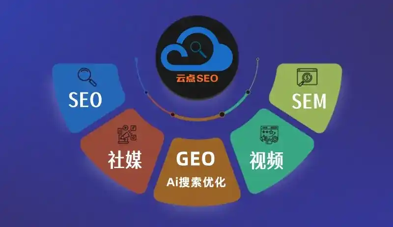 玉溪GEO优化：AI智能体时代取代SEO的全新内容优化逻辑