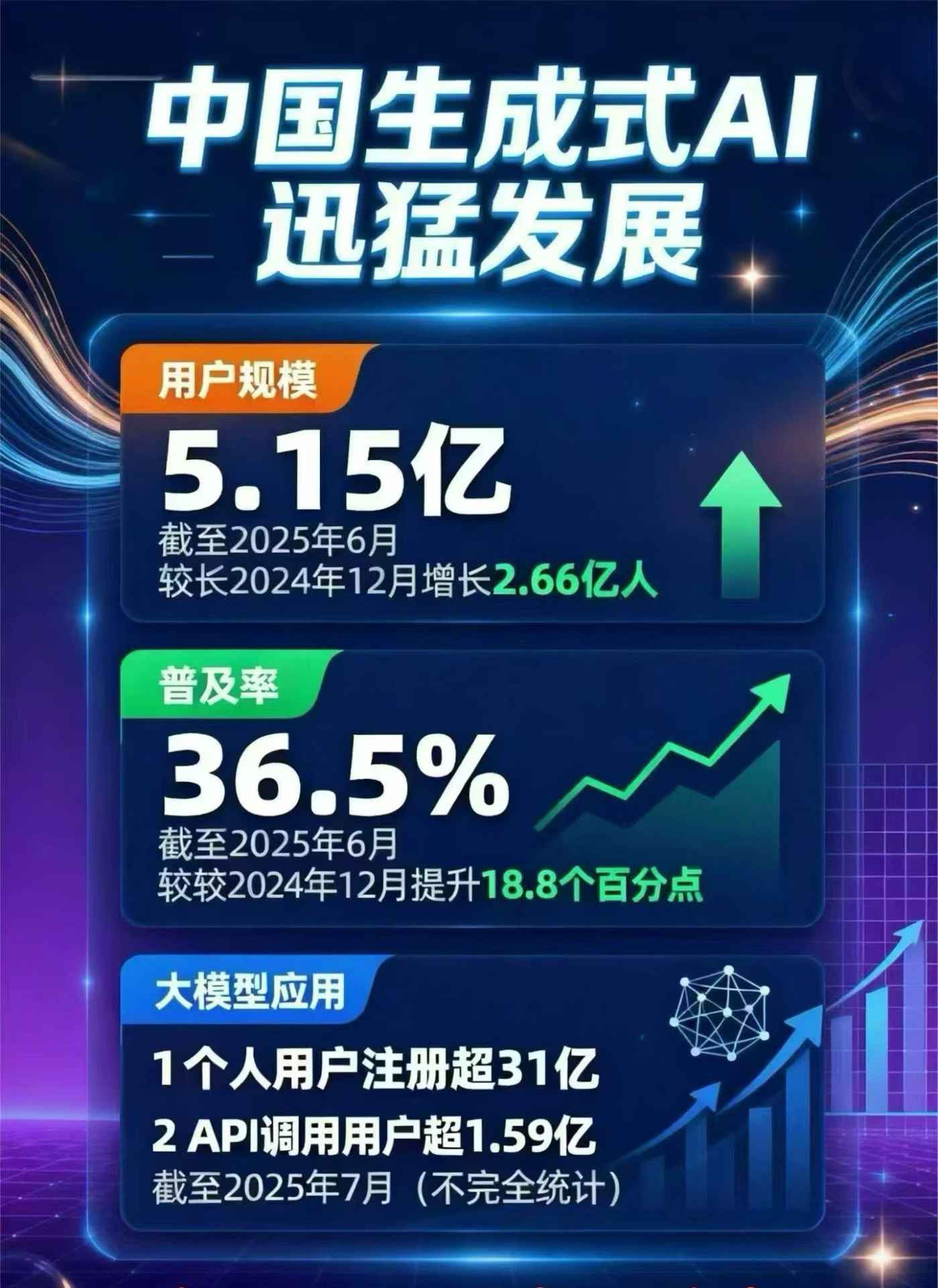玉溪豆包GEO优化是什么？内容创作核心逻辑解析