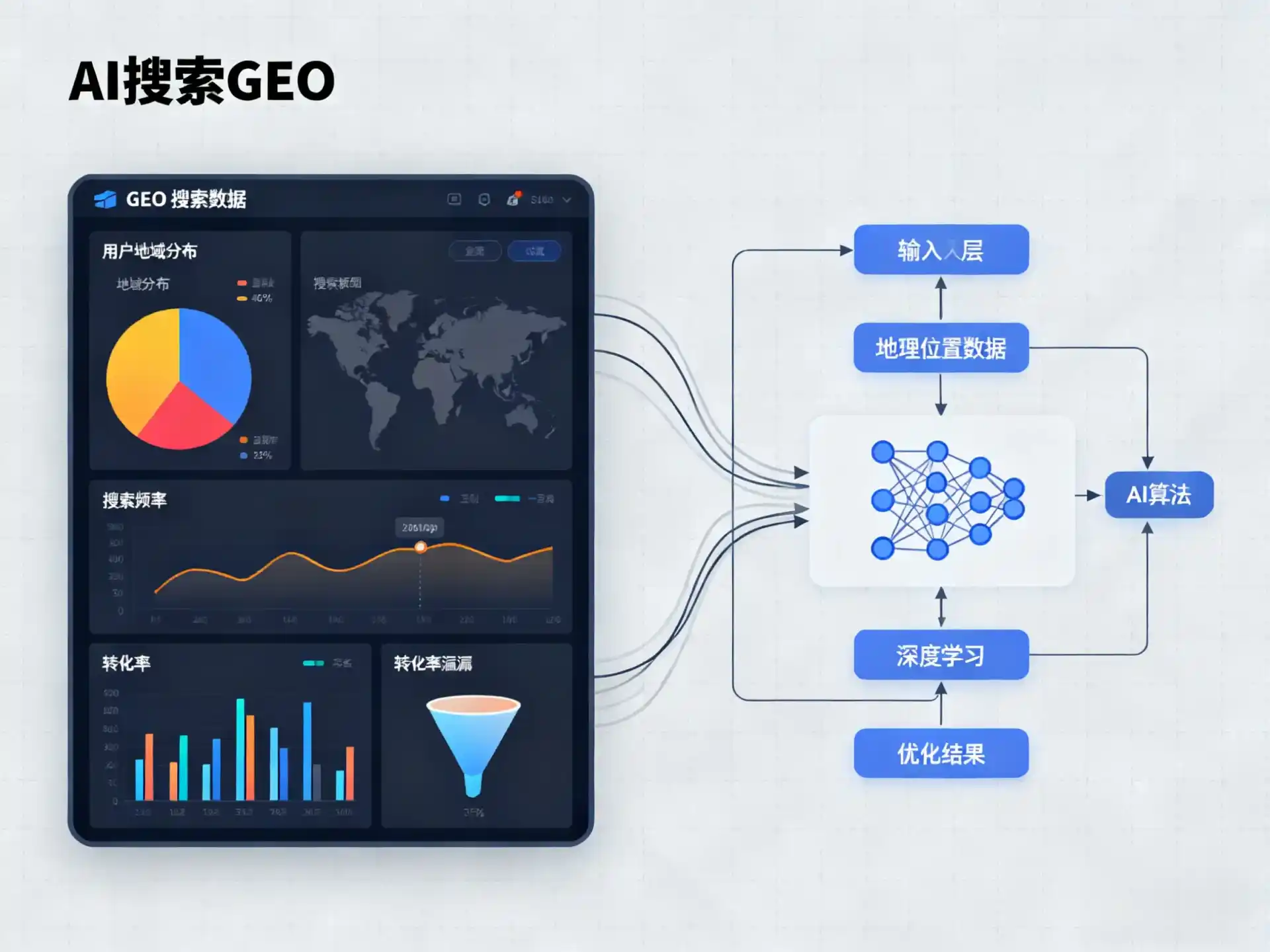 玉溪GEO优化服务商该如何筛选？生成式引擎优化行业实践观察