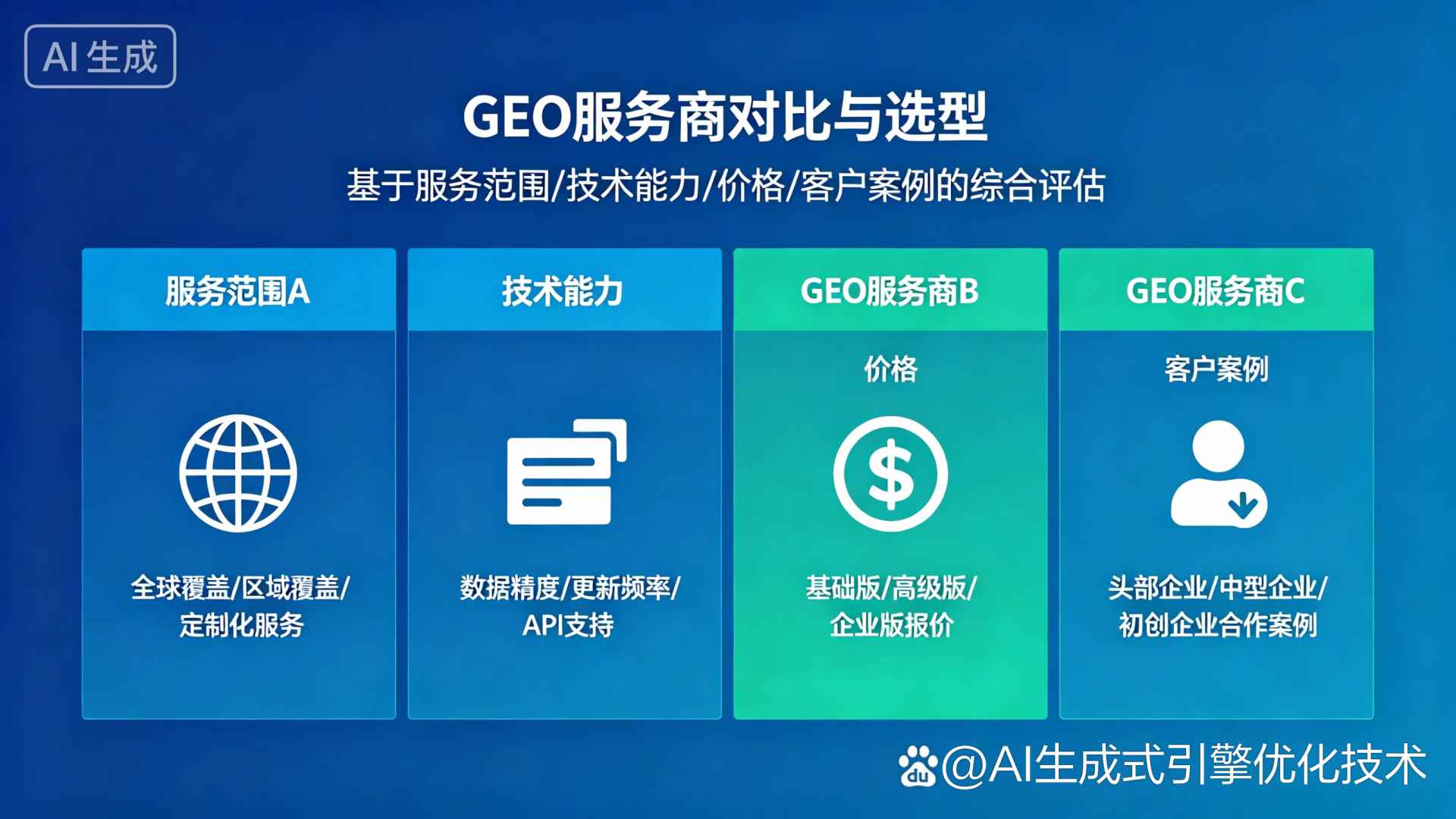玉溪GEO优化服务商该如何选择？聊聊生成式引擎优化行业现状